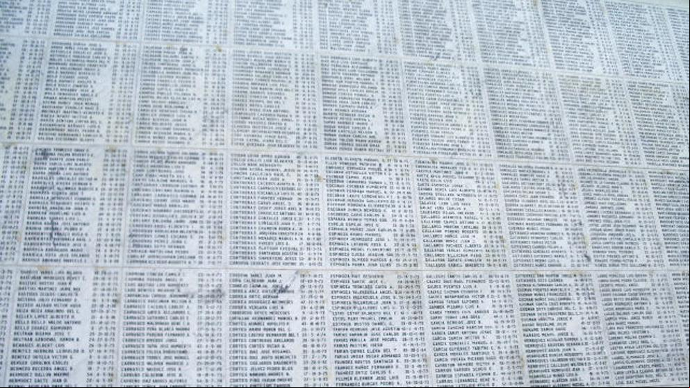Las cifras de la dictadura